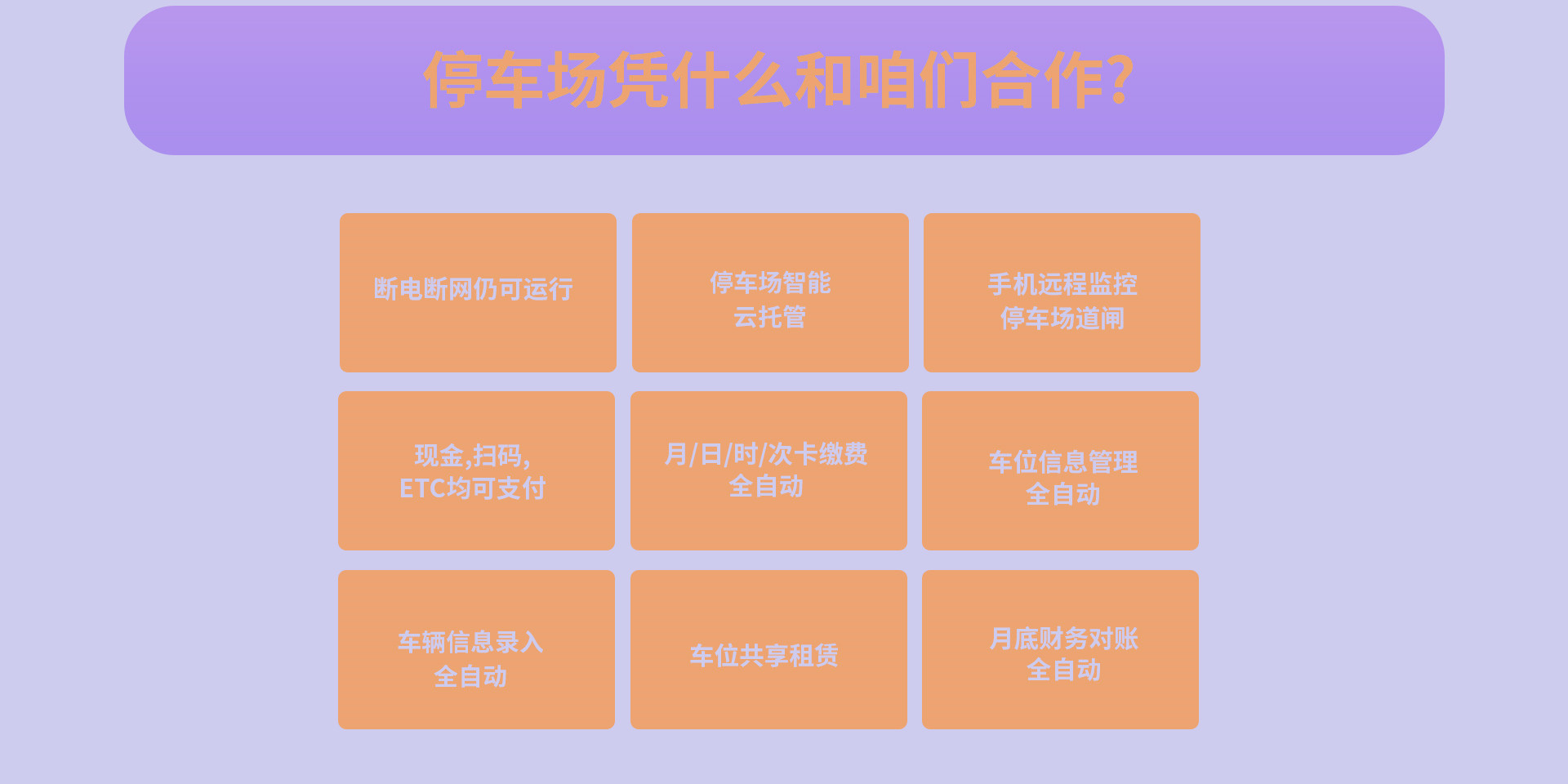 四川鑫鴻萬(wàn)通科技有限公司|無(wú)感支付|智慧停車(chē)系統(tǒng)